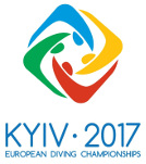 KYIV 2017